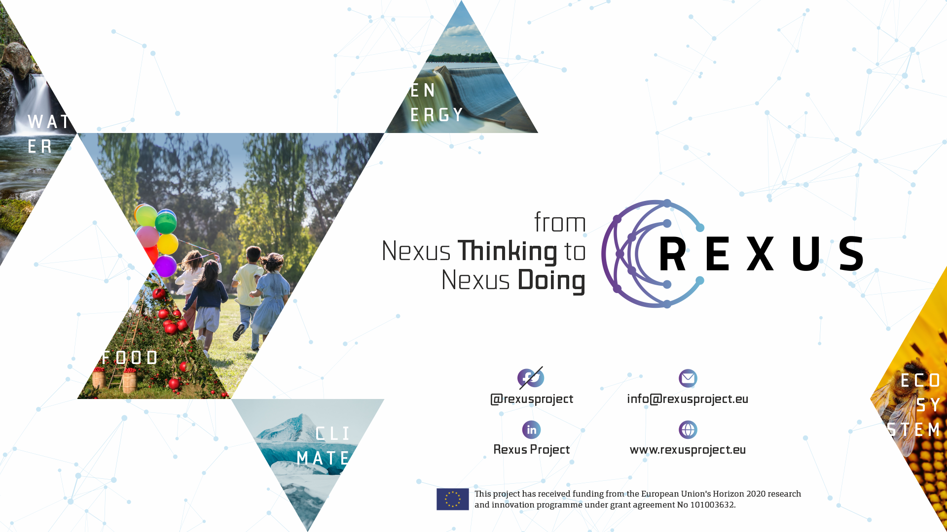 New blueprint for climate-resilient, participatory Water-Energy-Food Nexus solutions being developed by H2020 REXUS Project