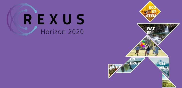 The EU Horizon 2020 REXUS project holds its first face-to-face meeting in Albacete, Spain
