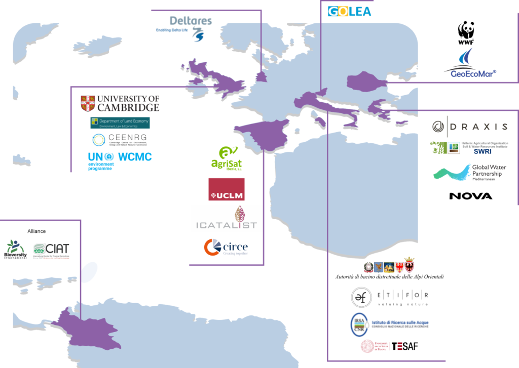 REXUS consortium partners